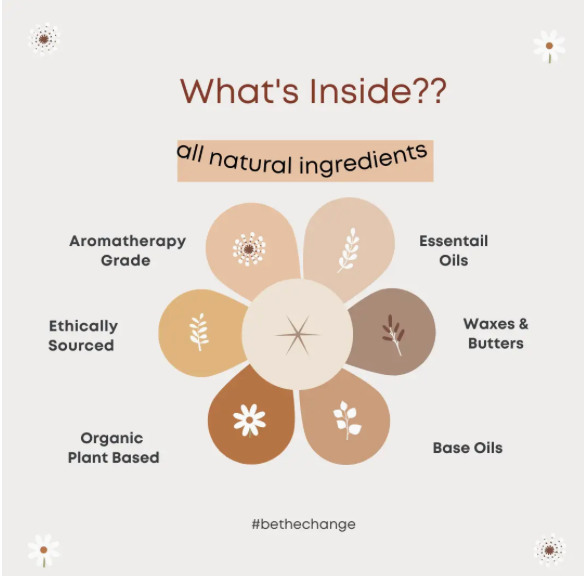 Good Earth Shea Butter