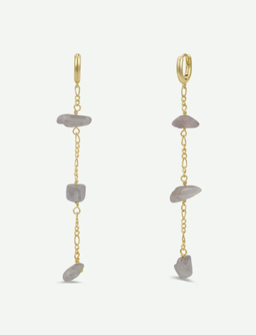 Raw Gemstone Chain Earrings